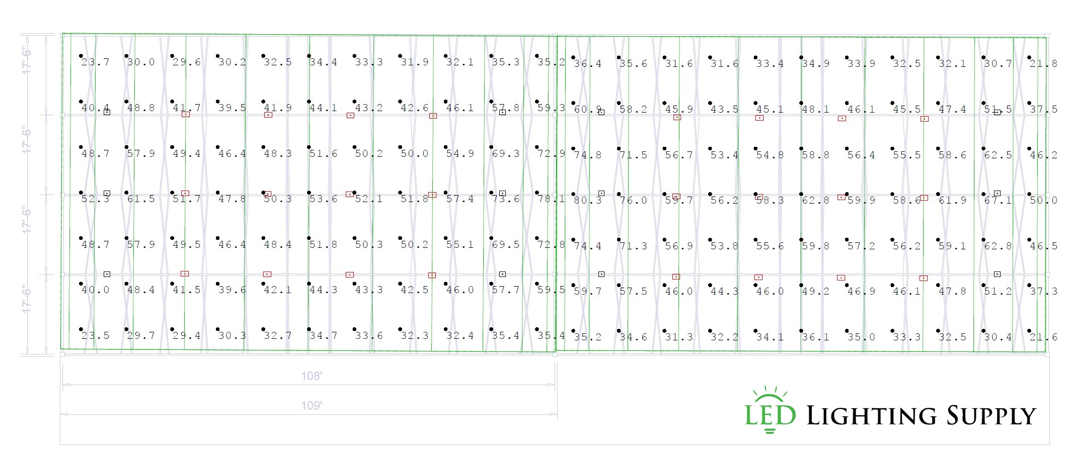 High Temperature Processing Area